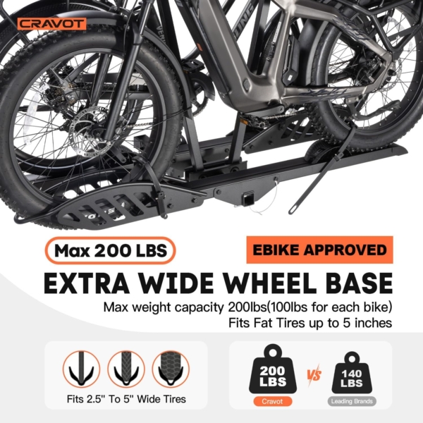 CyberRack E2 Hitch 2 EBike Rack with Ramp